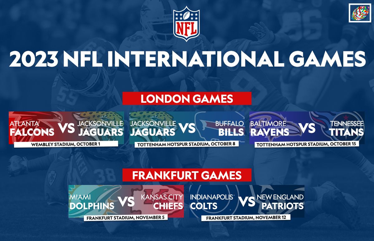 Buffalo Bills at Atlanta Falcons at Mercedes-Benz Stadium, 7 March | Event in Atlanta | AllEvents