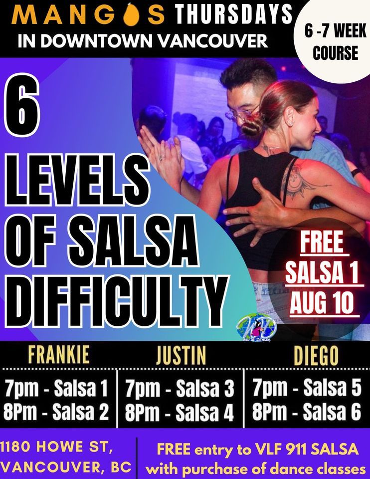 6 Levels of Salsa Difficulty at Mangos Kitchen Bar In Downtown