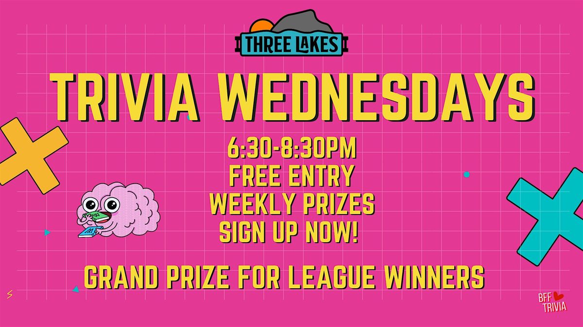 Trivia Wednesdays at Three Lakes Brewing | Event in Kelowna | AllEvents