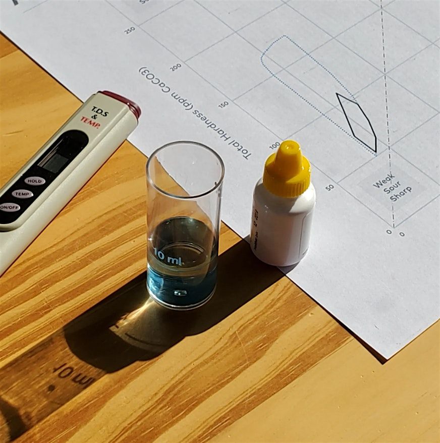 Water and Preventive Maintenance Foundation, 21 August | Event in Cornelius | AllEvents