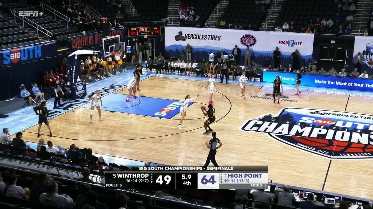 High Point Panthers Women's Basketball vs. Winthrop Eagles, 20 January | Event in High Point | AllEvents