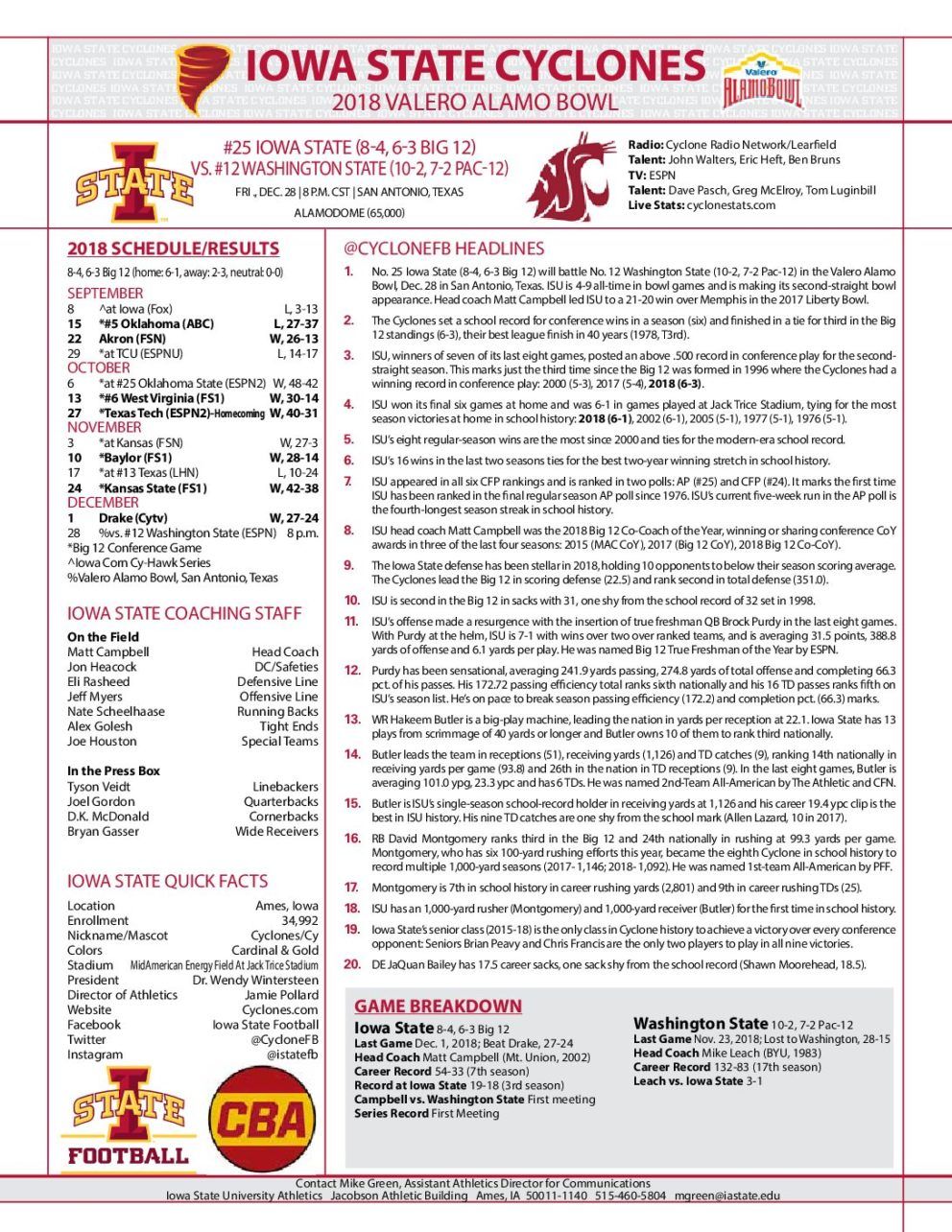 2025 Iowa State Cyclones Football Season Tickets (Includes Tickets To All Regular Season Home Games), 28 August