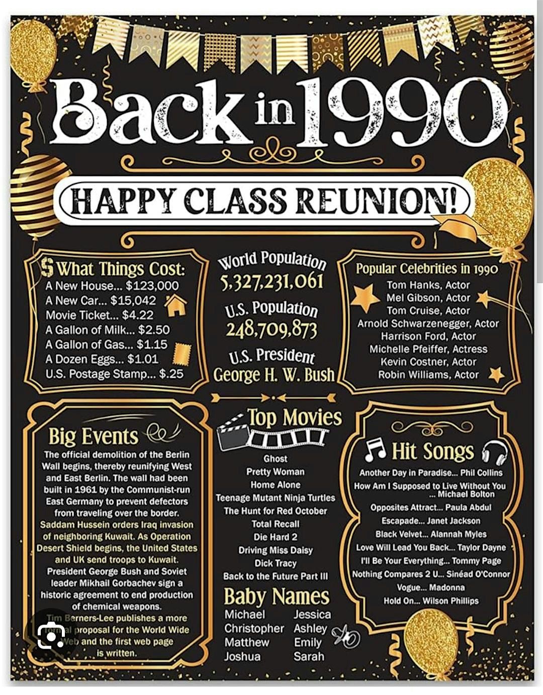 RSHS Class of 1990-35th Reunion, 1 November | Event in Rockingham | AllEvents