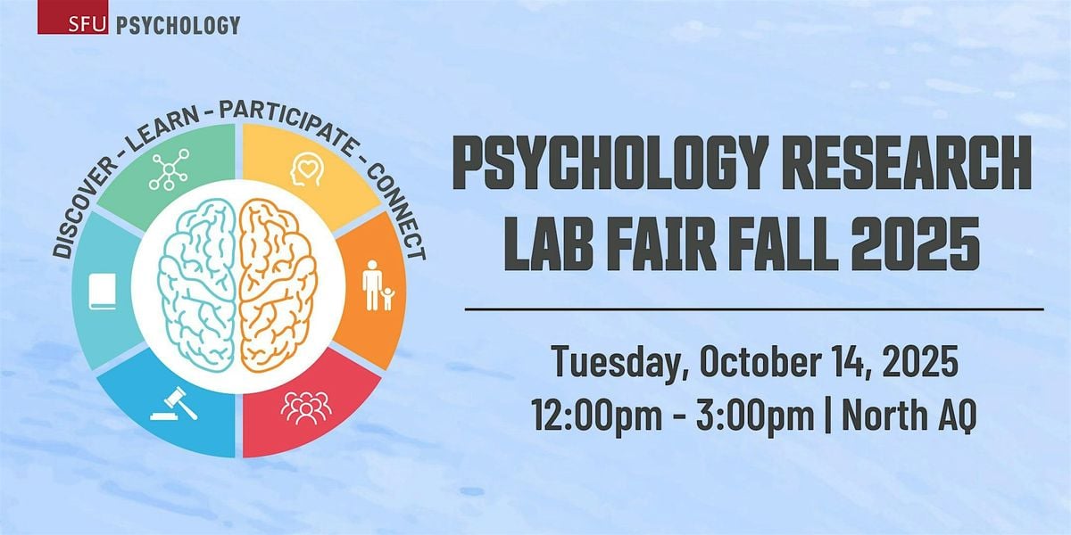 PSYC Research Lab Fair - Fall 2025, 14 October | Event in Burnaby | AllEvents