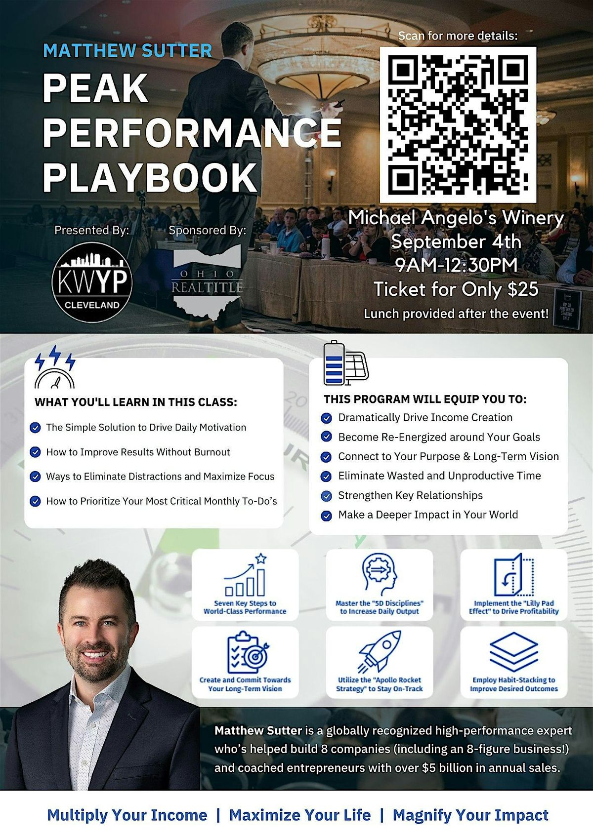 Peak Performance Playbook, 4 September | Event in Richfield | AllEvents