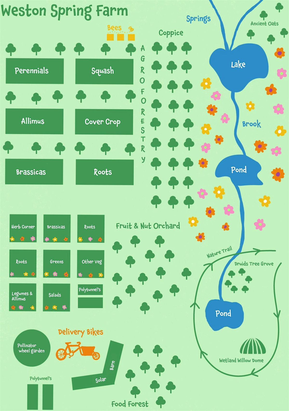Permaculture Design workshop, 15 November | Event in Bath | AllEvents
