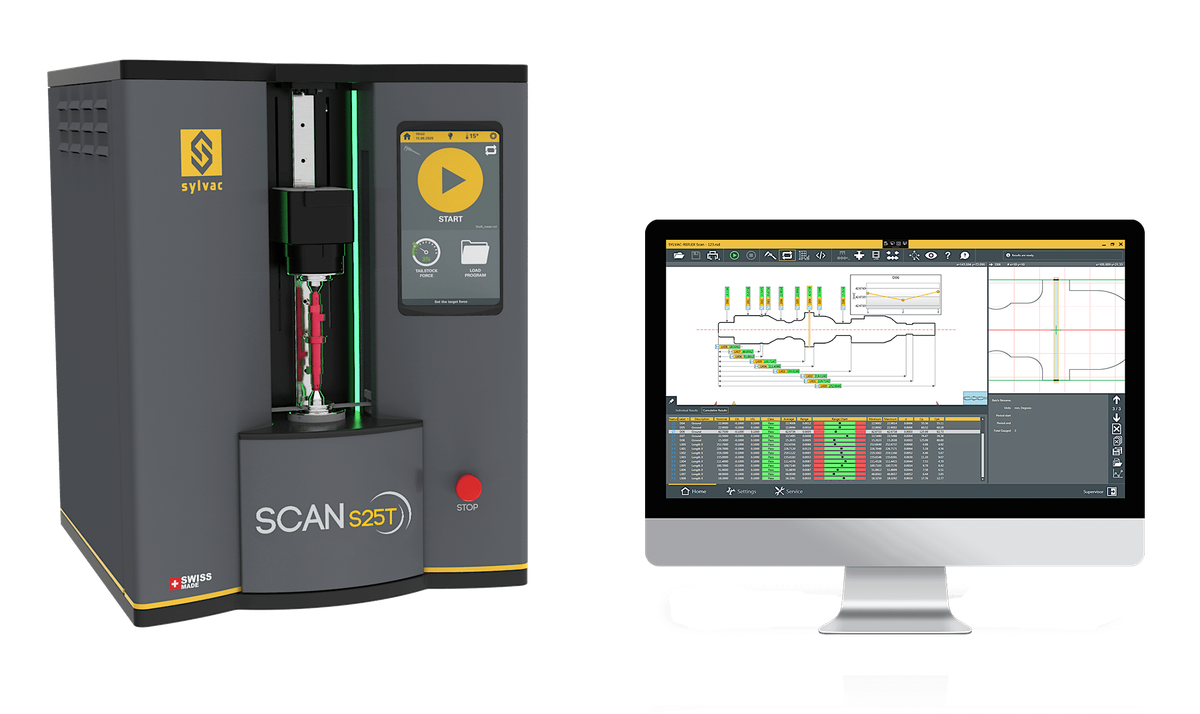 Sylvac Roadshow in Best, 17 June | Event in Eindhoven | AllEvents