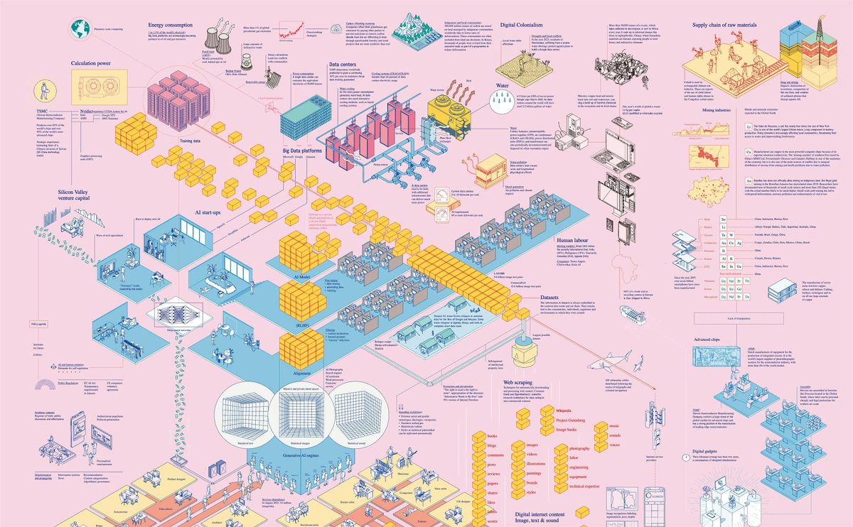 Creative Coding Barcelona w/ Taller Estampa, 22 May | Event in Barcelona | AllEvents