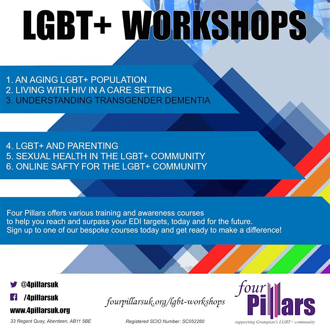 Understanding Transgender Dementia Workshop, 5 March | Event in Aberdeen | AllEvents