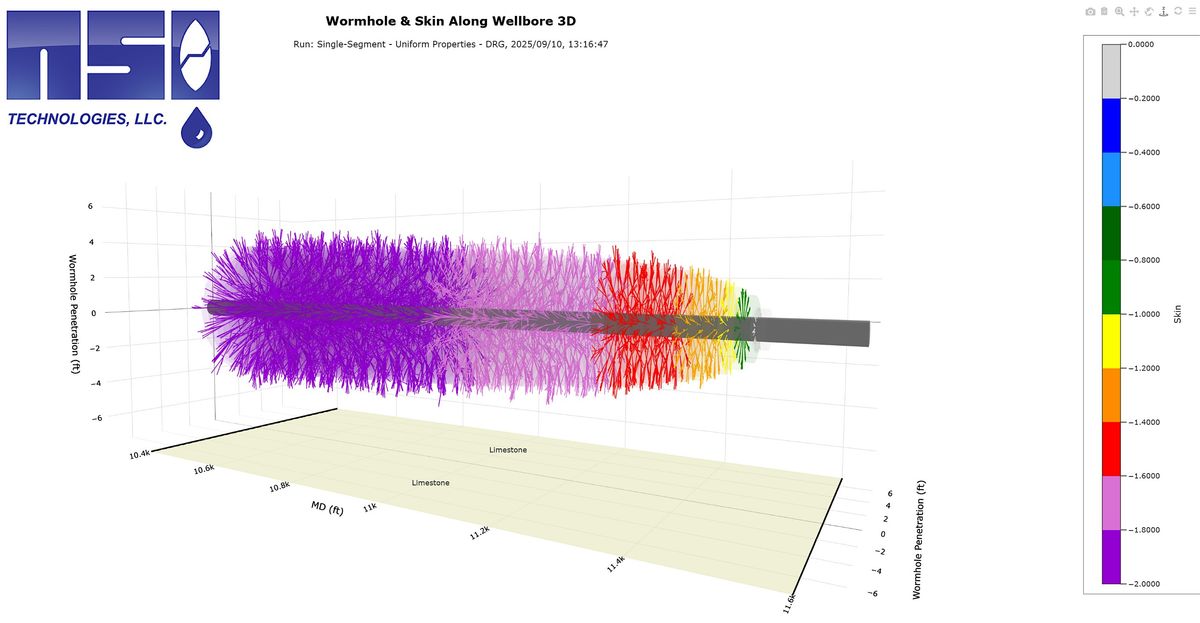 2-Day Matrix Acidizing of Carbonates -   Dr. Dan Hill & Dr. J.Y. Deng, 8 December | Event in Abu Dhabi