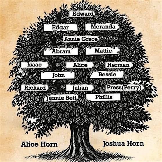 The Josh and Alice Horn Family Reunion 2026, 17 July | Event in Tuscaloosa | AllEvents