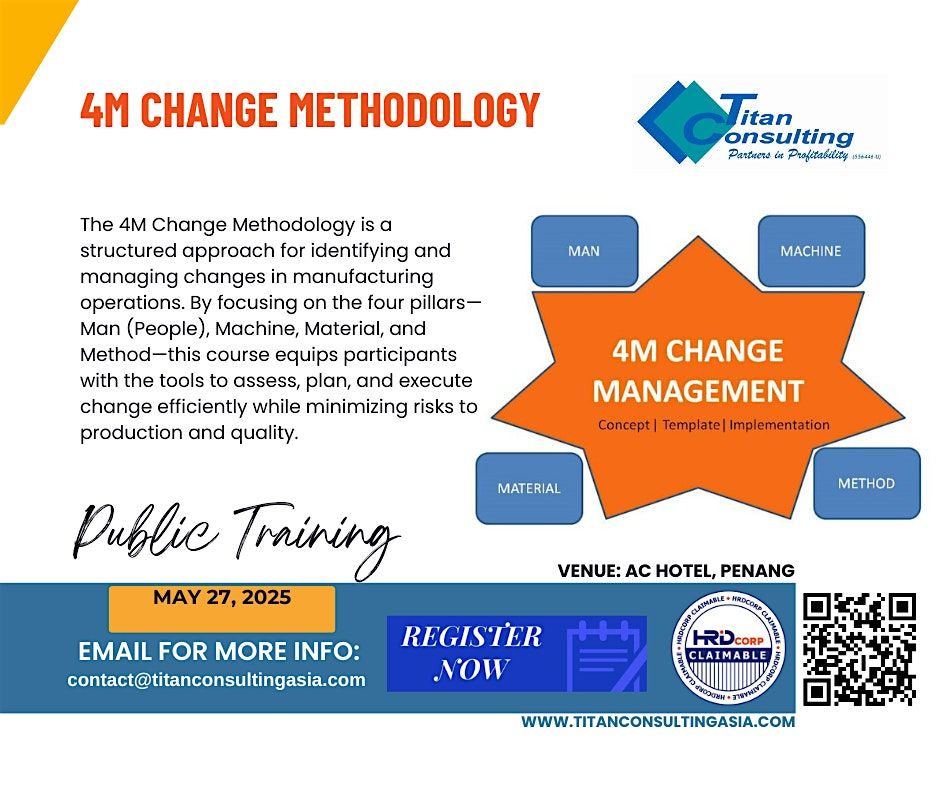 4M Change Methodology (HRD Claimable), 27 May | Event in Penang | AllEvents