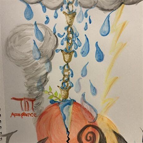 Creative Journey Through the Sefirot, 7 July | Event in Denver | AllEvents