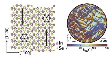 Molecular Cinema: Capturing the Dance of Atoms and Electrons, 8 October | Event in Irvine | AllEvents