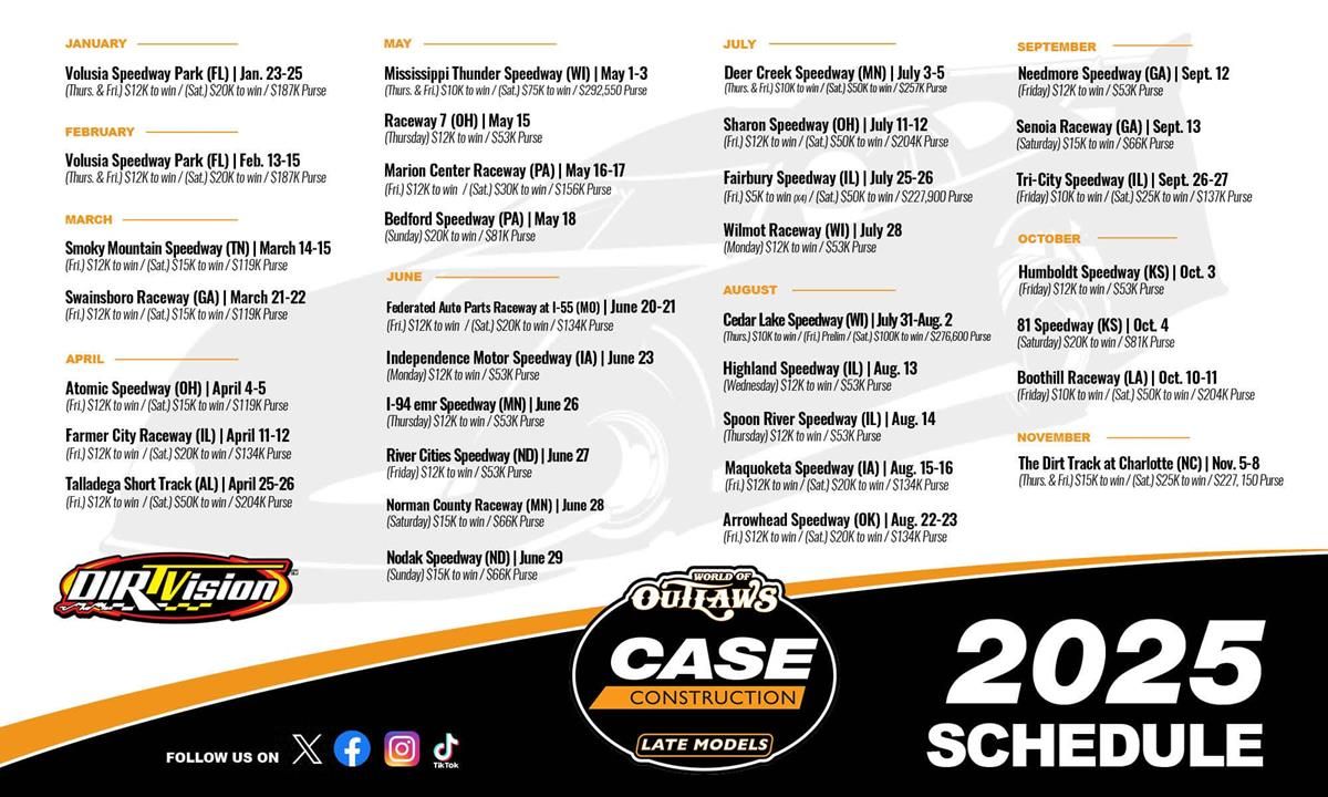 World of Outlaws Late Models, 11 July | Event in Hartford | AllEvents