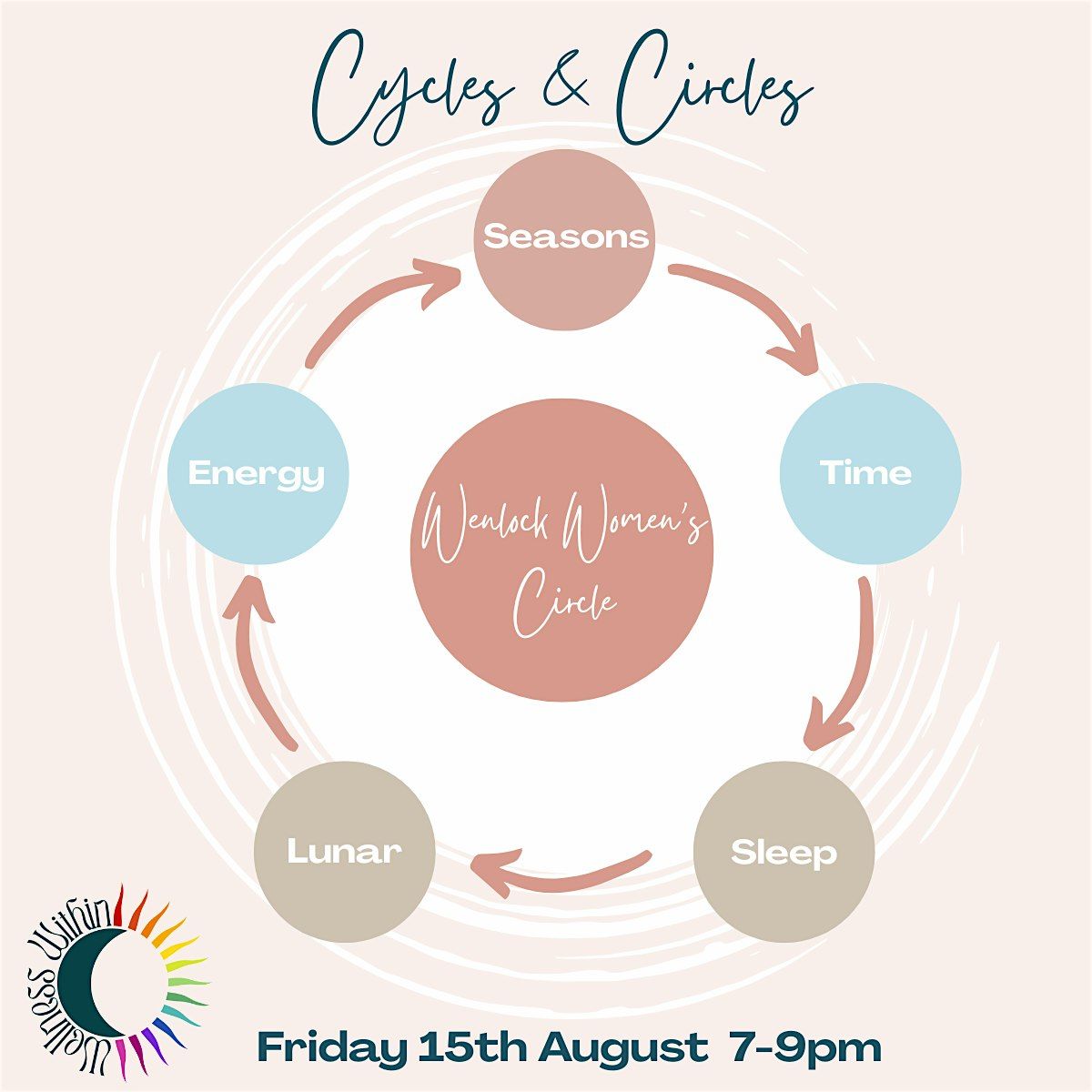 Wenlock Women's Circle - Cycles & Circles, 15 August | Event in Much Wenlock | AllEvents