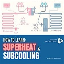 Subcool & Superheat | Event in Pflugerville | AllEvents