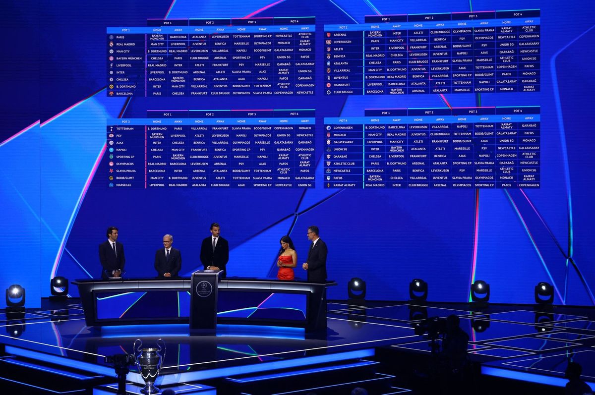 FK Bodø/Glimt vs Manchester City FC - Champions League 2025-2026 Tickets, 20 January | Event in Bodø | AllEvents