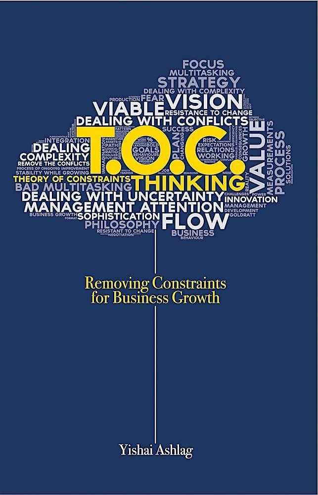 56 Fighter Wing Intro to Theory Of Constraints, 21 August | Event in Glendale | AllEvents