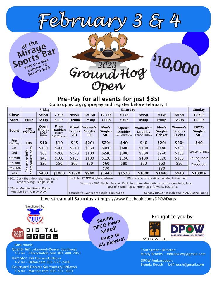 10,000 Ground Hog Open 2023, Mirage Sports Bar, Littleton, 3 February