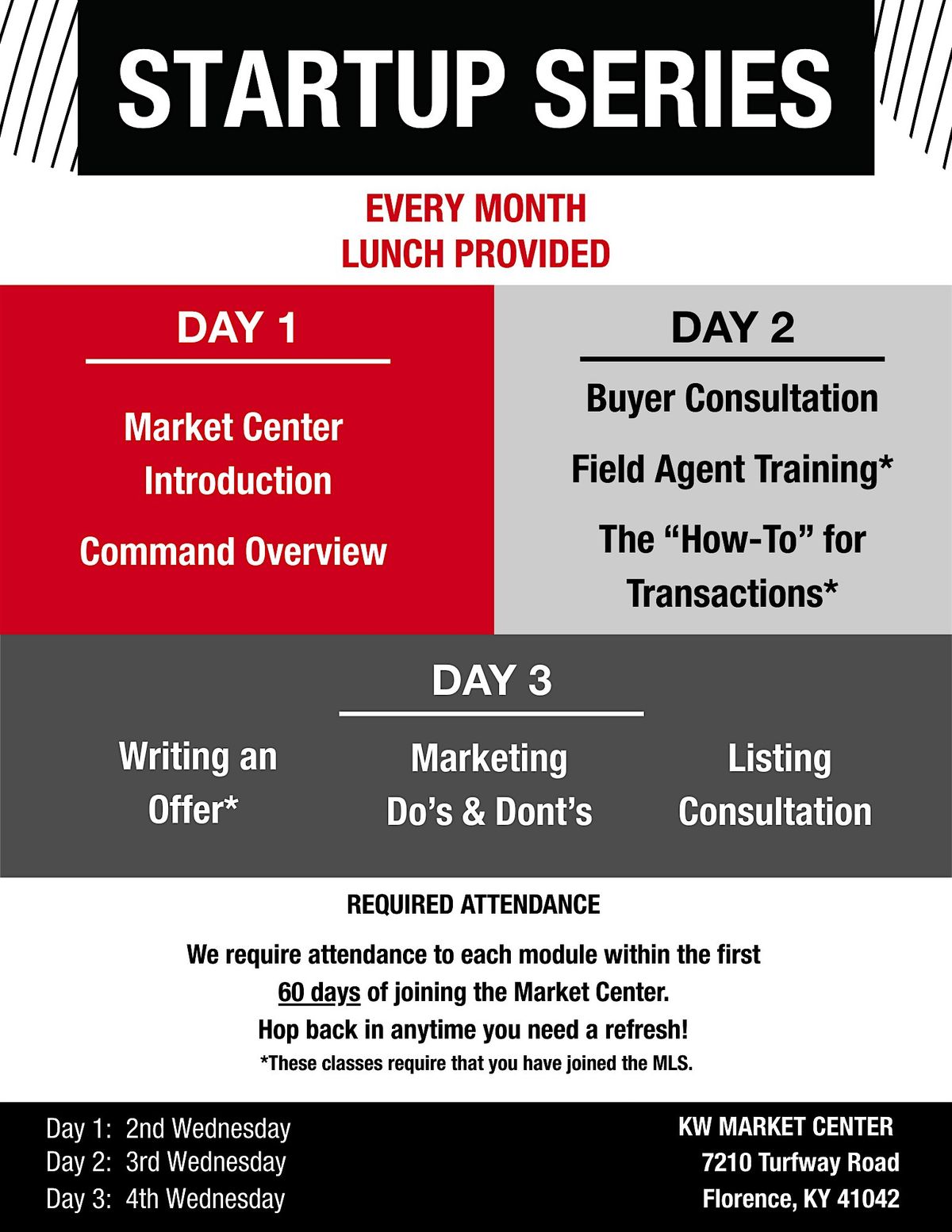 Start Up Series :  Module 7-  Marketing DO's and DONT'S, 22 October | Event in Florence | AllEvents