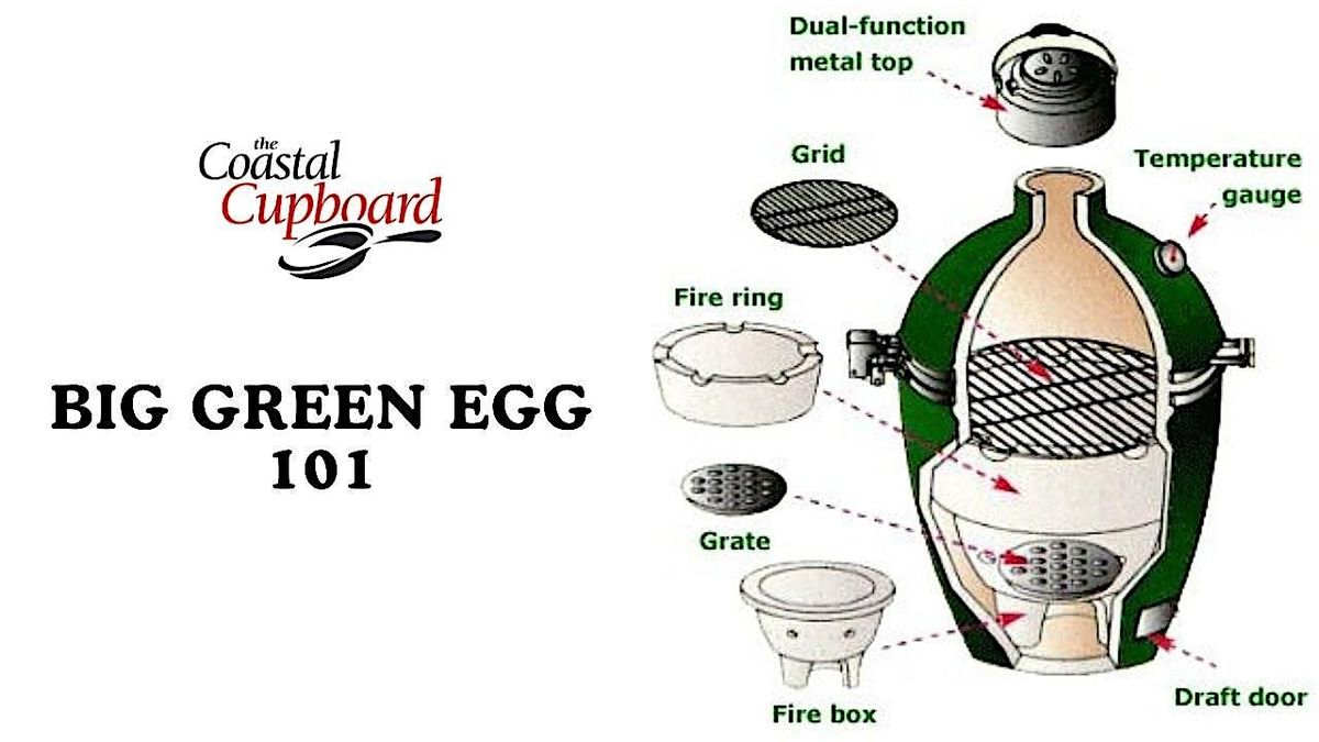 Big Green Egg 101, 4 October | Event in Mount Pleasant | AllEvents
