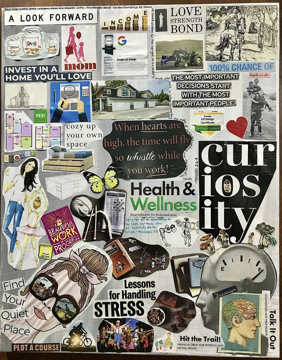 Vision Board Workshop, 9 January | Event in Hamilton Township | AllEvents