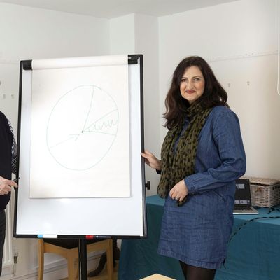 Coaching skills for successful leadership - 2 days