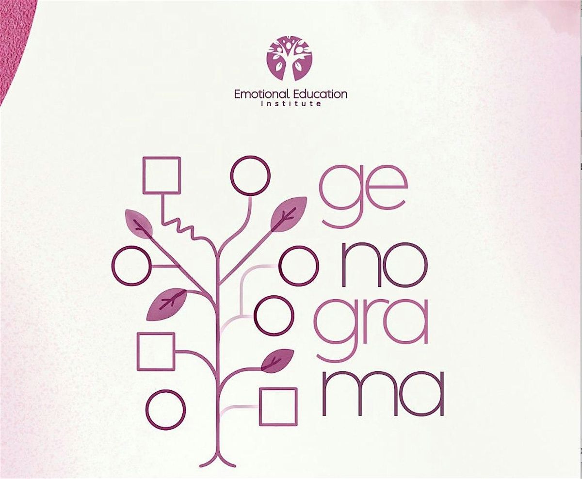 Formação em Genograma – Uma Jornada de Cura e Conexão Familiar, 16 August | Event in Orlando | AllEvents