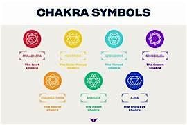 Chakra Harmony” Puff and Paint, 20 September | Event in Highland Park | AllEvents