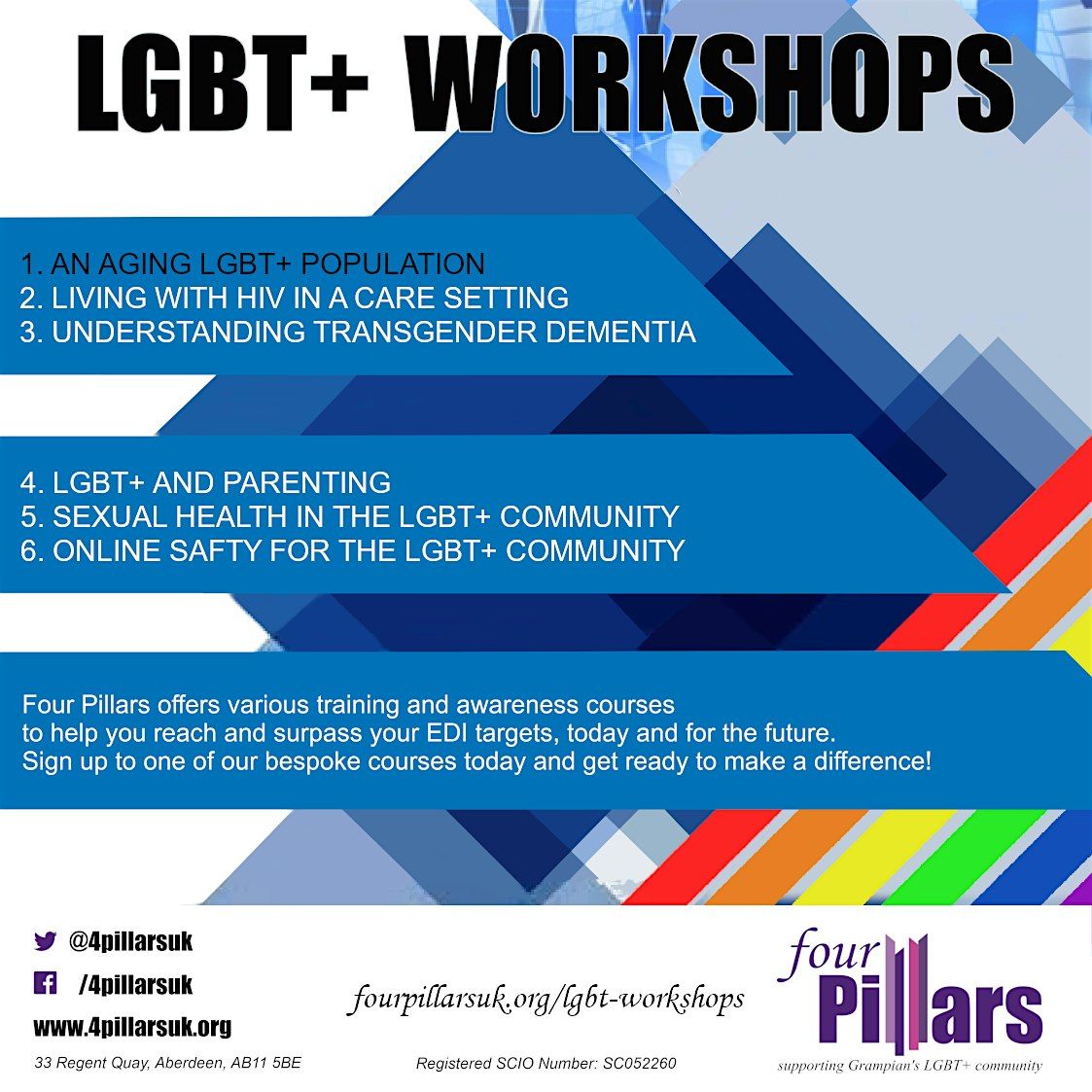 An Aging LGBT+ Population Workshop, 8 January | Event in Aberdeen | AllEvents
