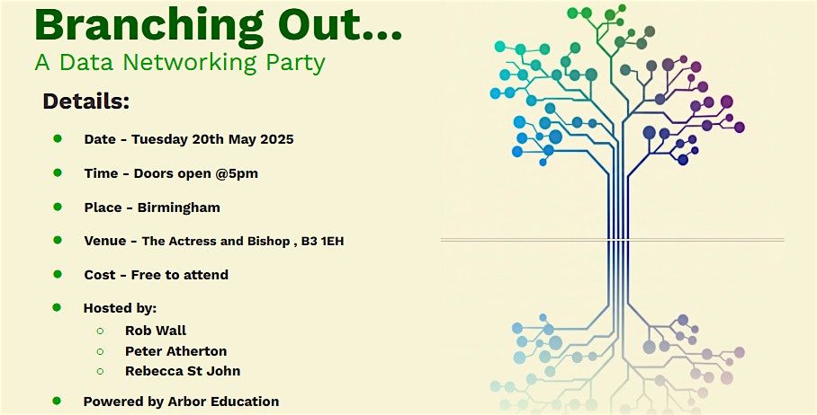 Branching Out... A Data Networking Party | Event in Birmingham | AllEvents
