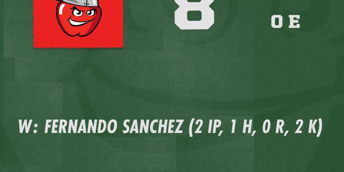 Fort Wayne TinCaps at Quad Cities River Bandits, 11 August | Event in Davenport | AllEvents