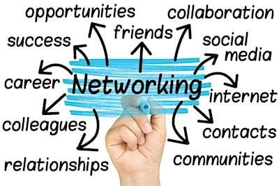 Copy of Next Level Opportunity Networking, 20 August | Event in Metairie | AllEvents