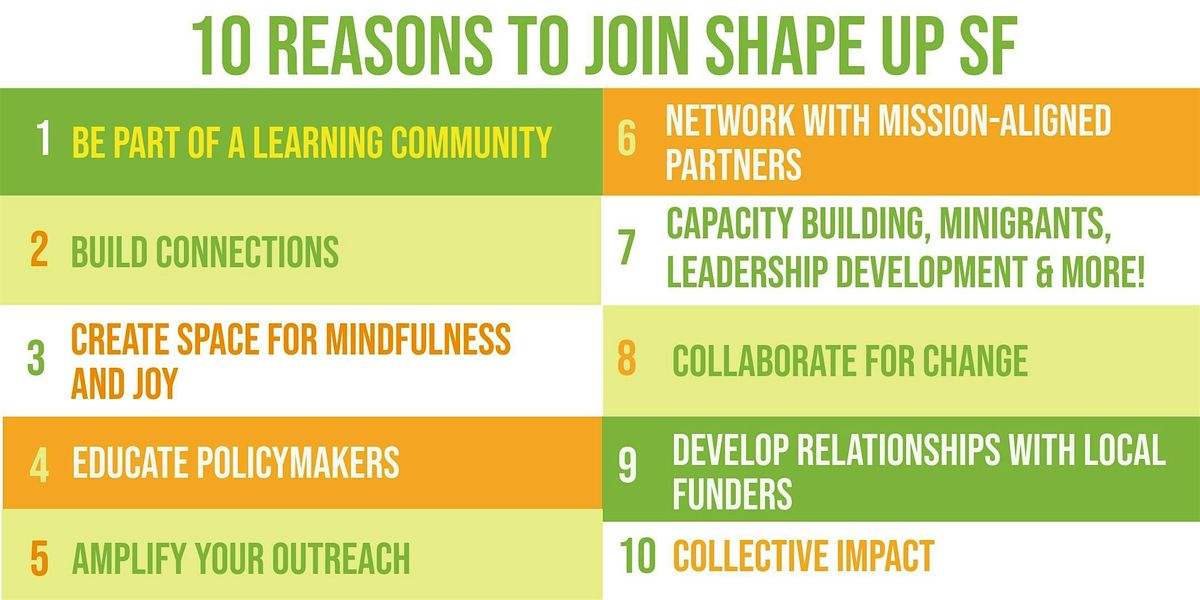 Shape Up SF Coalition Meeting, 20 November | Event in San Francisco | AllEvents