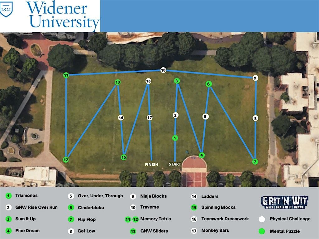Widener University, 23 August | Event in Chester | AllEvents