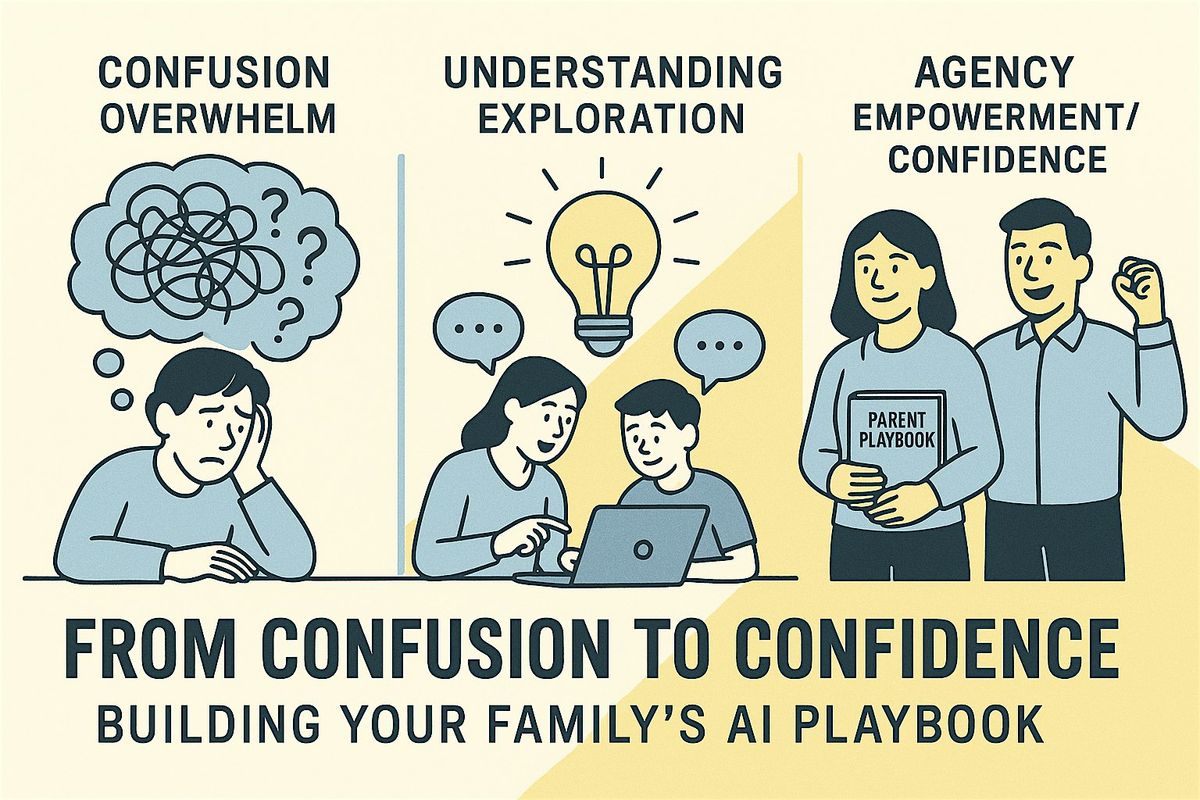 Navigating AI: Build Your Parent Playbook, 8 November | Event in Boulder | AllEvents