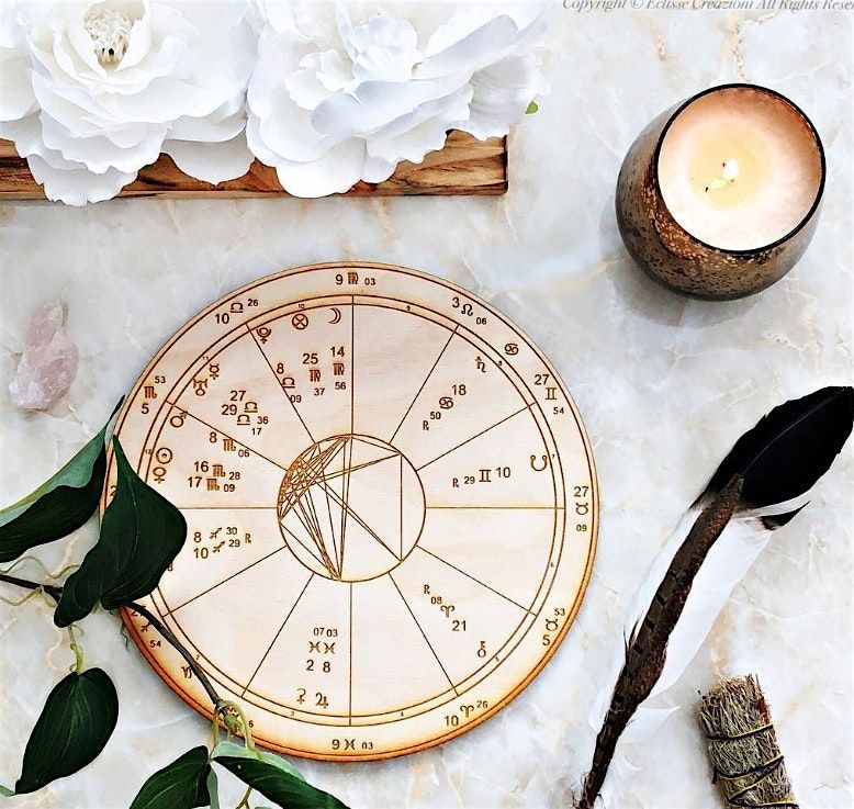 Intro to Astrology Birth Chart Interpretation Workshop, 21 June | Event in Mudgeeraba | AllEvents