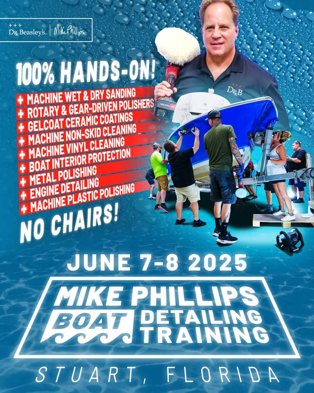 Mike Phillips, 20 August | Event in Annapolis | AllEvents