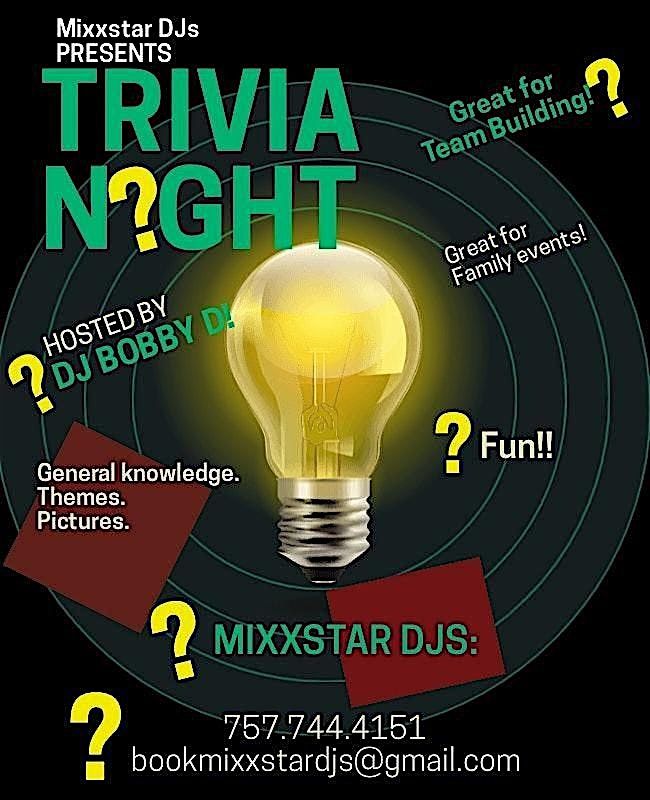 TRIVIA NIGHT AT BYRD'S TAVERN  & GRILL | Event in Newport News | AllEvents