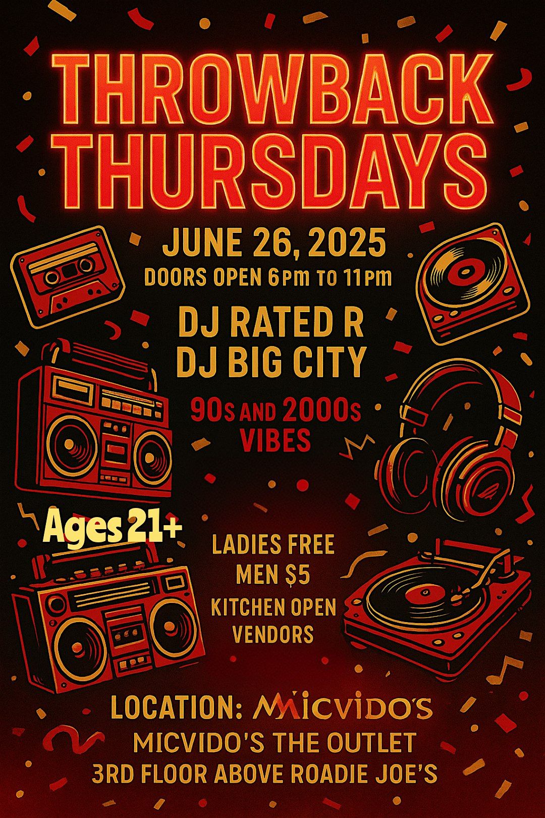 Micvidos Throwback Thursdays, 6 August | Event in Salisbury | AllEvents