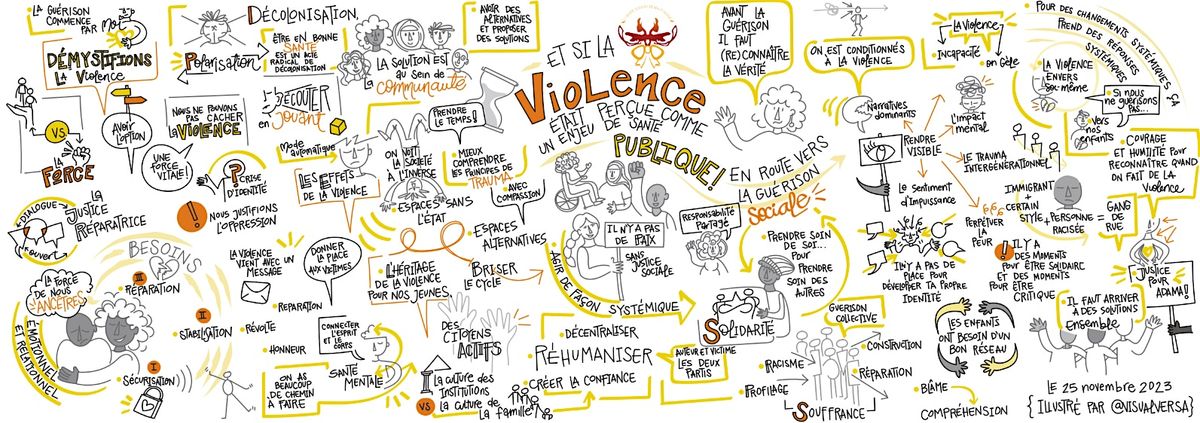 Symposium Et si la violence était perçue comme un enjeu de santé publique ?, 29 November | Event in Montréal