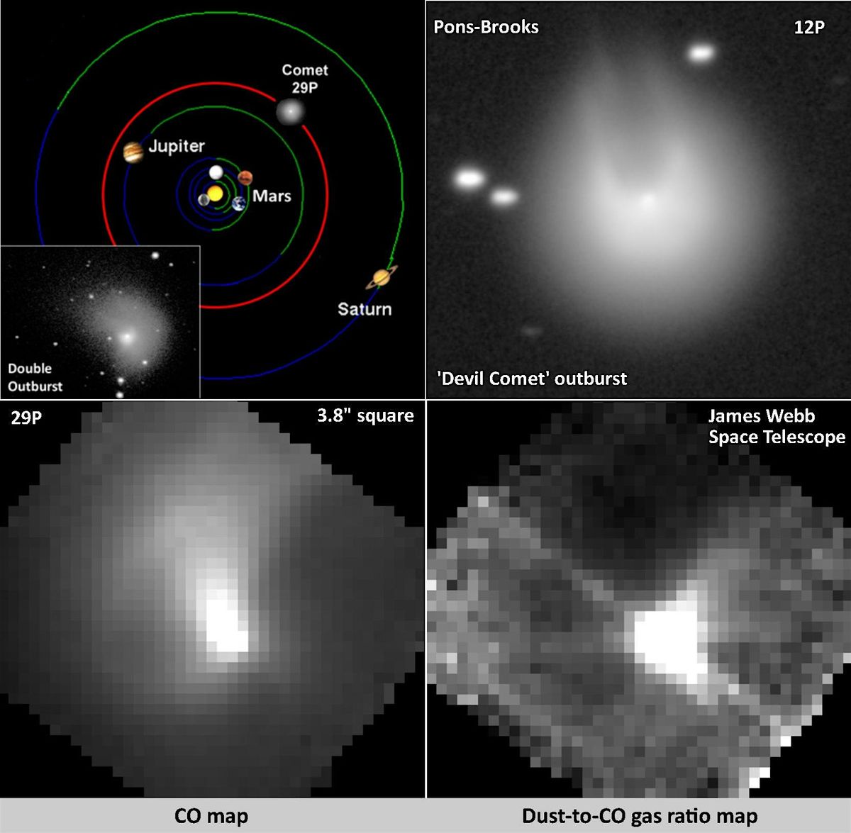 Two Comets Like No Other! Our Latest Findings re. Comets 29P/Schwassmann-Wa, 3 October | Event in Edinburgh