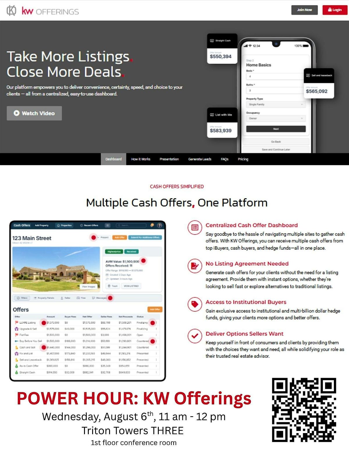POWER HOUR: Listing Dominance, 6 August | Event in Renton | AllEvents