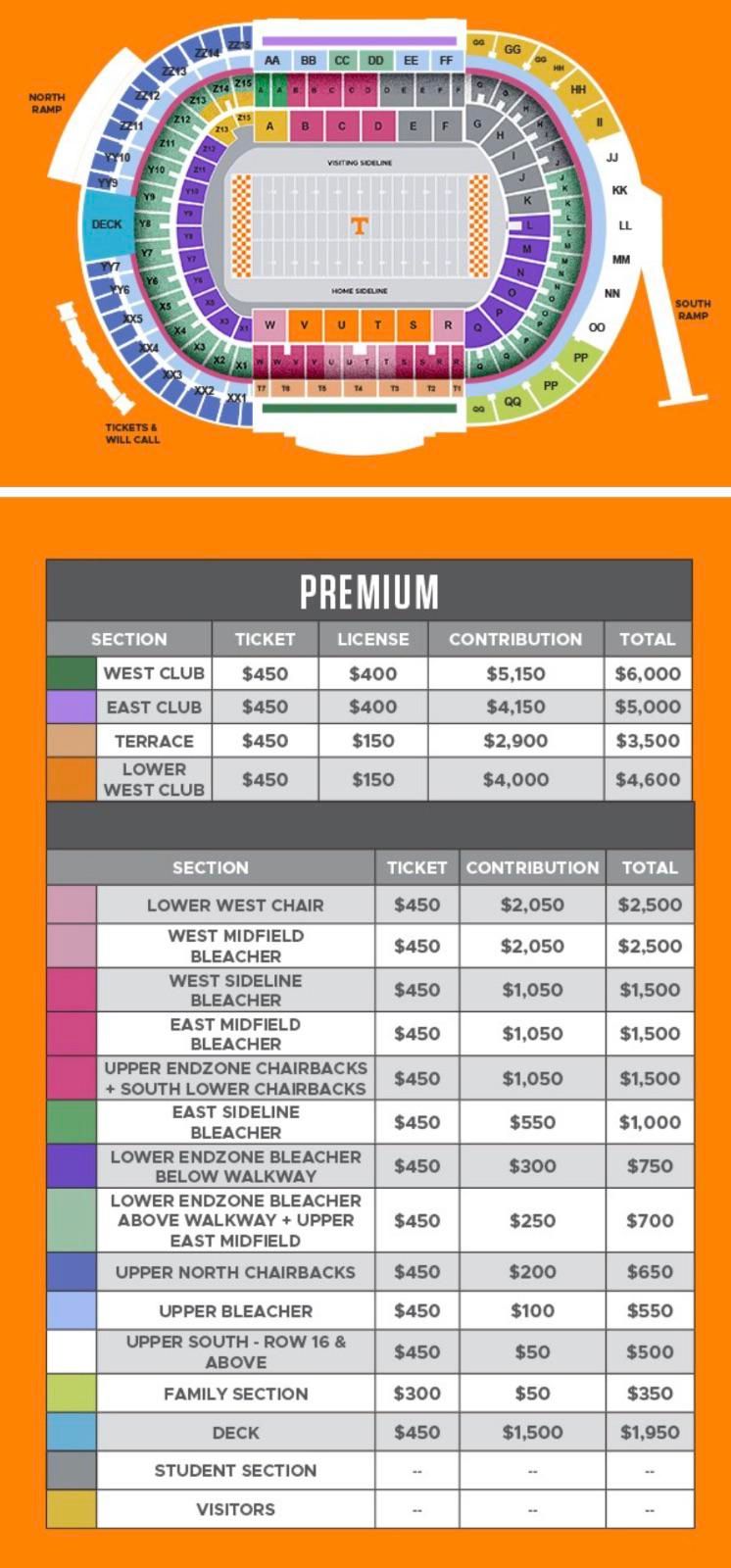 2025 Texas Longhorns Football Season Tickets (Includes Tickets To All Regular Season Home Games), 28 August