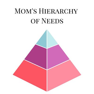 Mom's Hierarchy of Needs & Courage Campaign