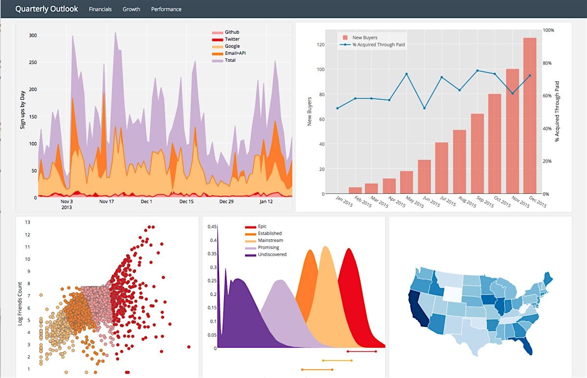 Data Carpentry at URI Aug 28-29, 2025, 28 August | Event in Kingston | AllEvents