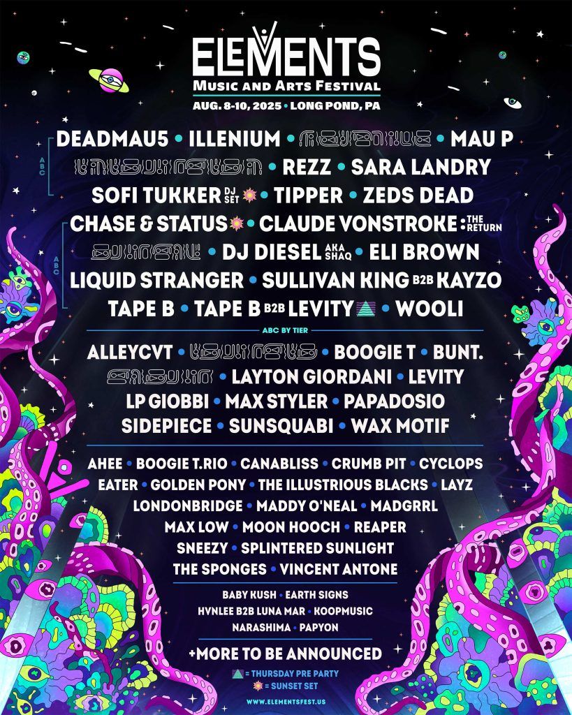 2025 Elements Music and Arts Festival - Sunday at Pocono Raceway, 10 August | Event in Long Pond | AllEvents