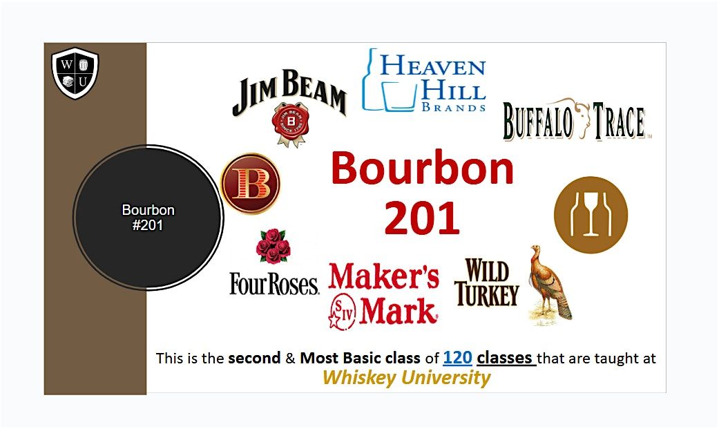 Whiskey University: Bourbon 201, 24 May | Event in Pulaski | AllEvents