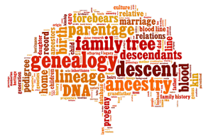Genealogy 101 Series: Me, My Family and I, 6 September | Event in Fort Lauderdale | AllEvents